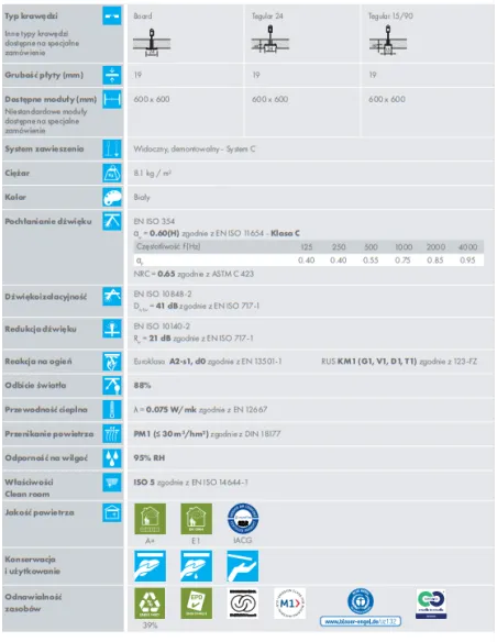 KCS Perla DB AMF płyta sufitowa, duża dźwiękoszczelność