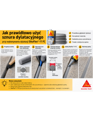 Sznur dylatacyjny ThermaRod D-15 PE  - Wypełniacz do dylatacji 15mm - jak prawidłowo wykonać dylatację