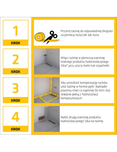 Sika SealTape S (1x50m) taśma