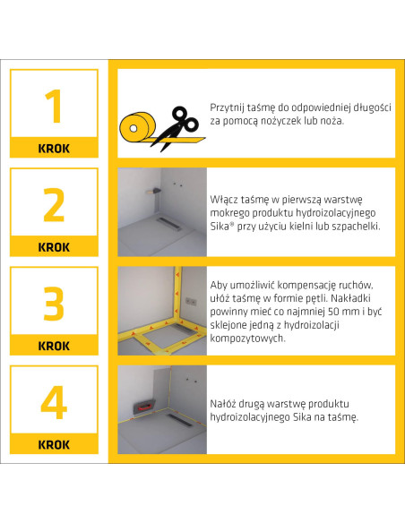 Sika SealTape S (1x50m) taśma