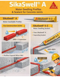 SikaSwell® -S2 300 ml 2