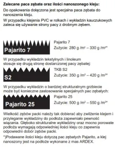 ARDEX AF 2270 Klej uniwersalny, przewodzący 2