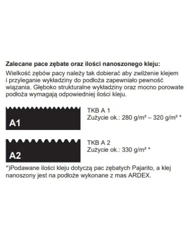 ARDEX AF 130 Klej obiektowy do wykładzin elastycznych