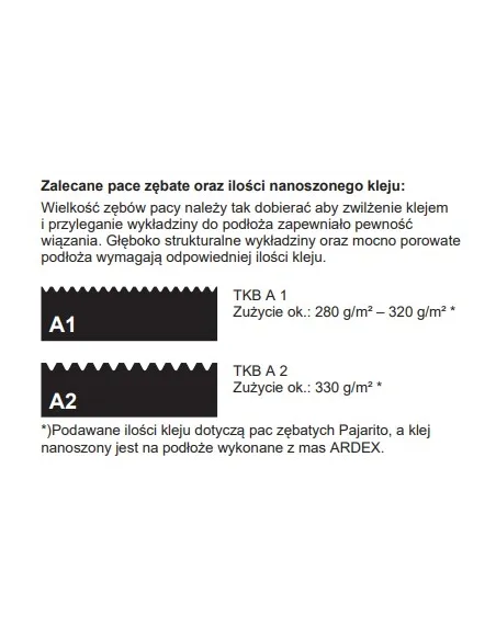 ARDEX AF 130 Klej obiektowy do wykładzin elastycznych