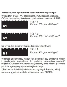 ARDEX AF 155 Klej specjalny do wykładzin elastycznych 2
