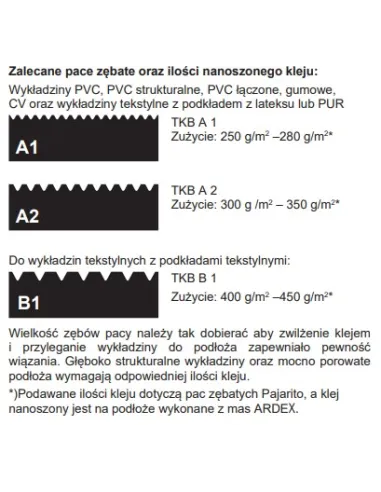 ARDEX AF 155 Klej specjalny do wykładzin elastycznych