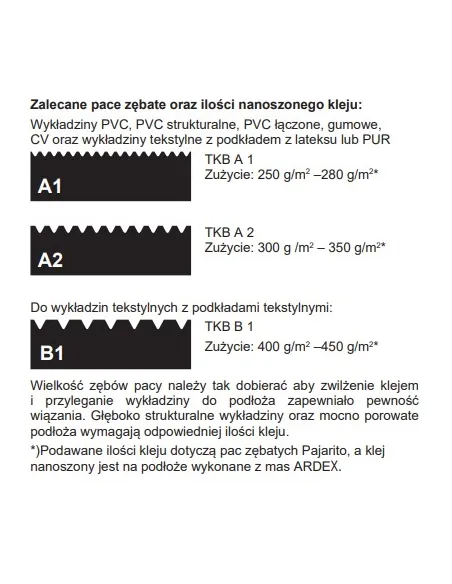 ARDEX AF 155 Klej specjalny do wykładzin elastycznych