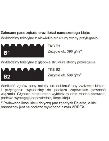 ARDEX AF 230 Klej dyspersyjny obiektowy do wykładzin tekstylnych