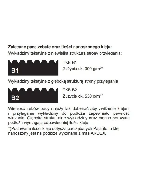 ARDEX AF 230 Klej dyspersyjny obiektowy do wykładzin tekstylnych
