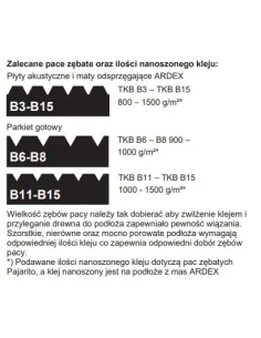 ARDEX AF 460 Gotowy klej do parkietu 2