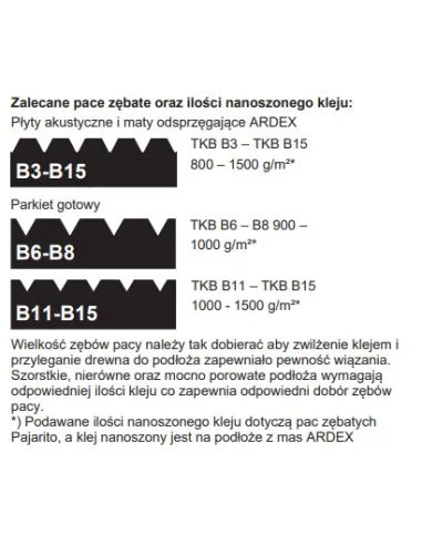ARDEX AF 460 Gotowy klej do parkietu