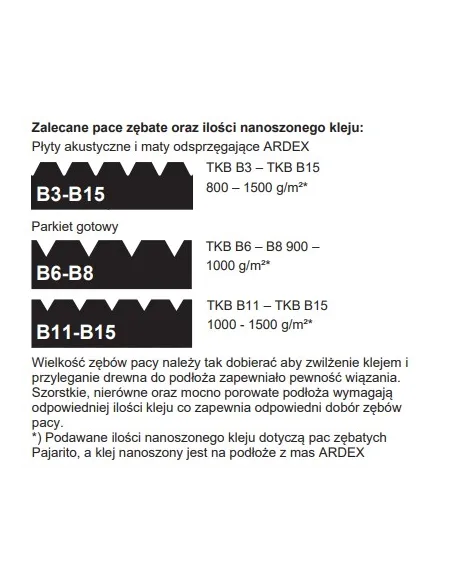 ARDEX AF 460 Gotowy klej do parkietu