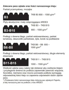 ARDEX AF 480 Klej SMP mocny do parkietu 2