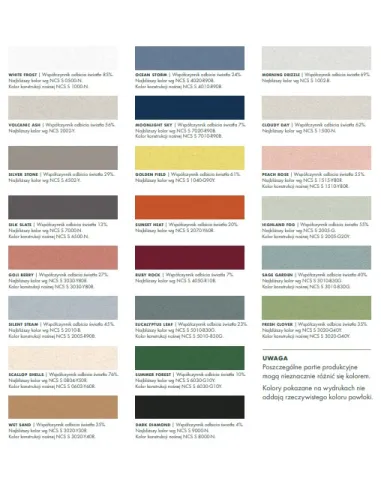 Ecophon Focus płyty sufitowe, różne krawędzie, kolory, 1m2