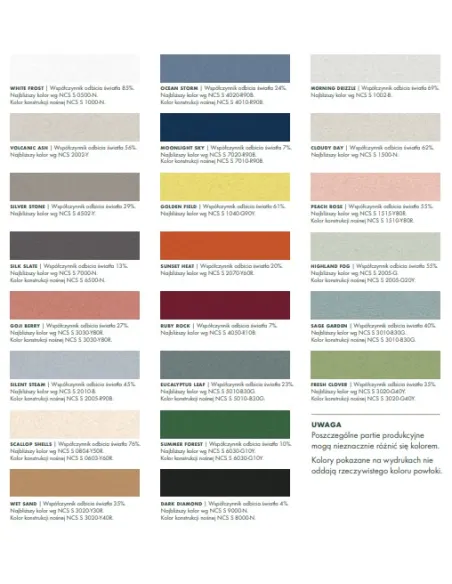 Ecophon Focus płyty sufitowe, różne krawędzie, kolory, 1m2
