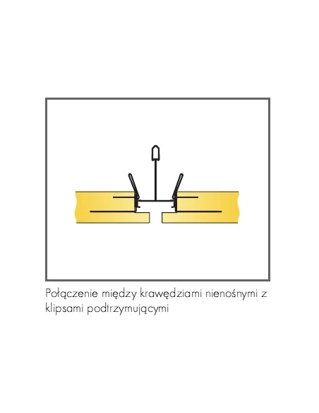 Ecophon AKCESORIA CONNECT KLIPSY, ZAWIESIA, ŁĄCZNIKI, MOCOWANIA