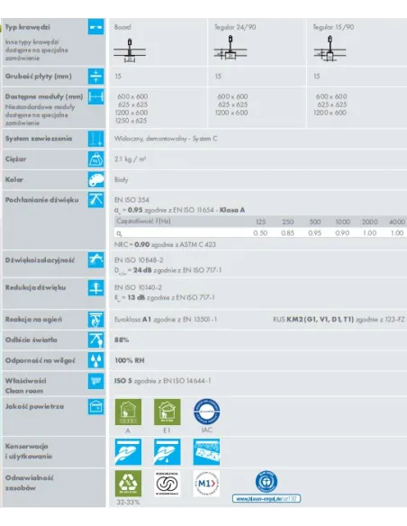 KCS AMF TOPIQ Prime Płyta Sufitowa