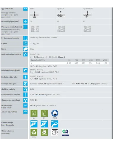 KSC Perla OP 1.00 płyta sufitowa (alpha one)
