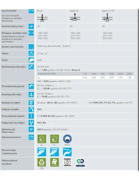 KSC Perla OP 1.00 płyta sufitowa (alpha one)