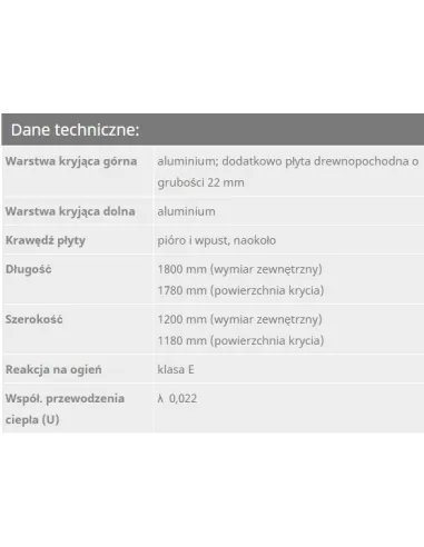 Bauder PIR MDE, płyta do termoizolacji, dachy strome,  pokrycia metalowe, gont, łupek i pokrycia włóknisto-cementowe