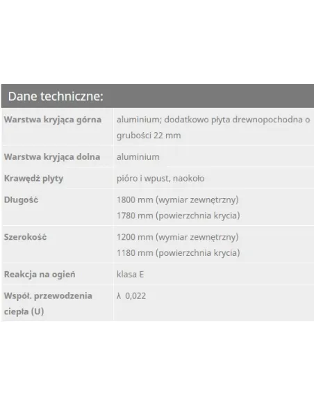 Bauder PIR MDE, płyta do termoizolacji, dachy strome,  pokrycia metalowe, gont, łupek i pokrycia włóknisto-cementowe