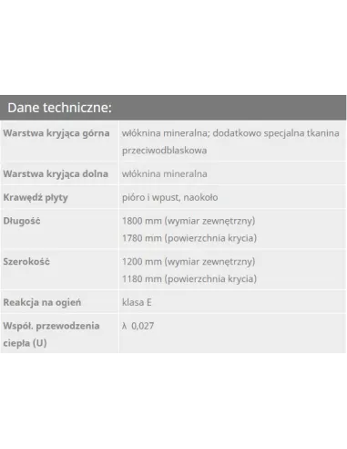 Bauder PIR AZS bezpośredni montaż na krokwiach łączony z termoizolacją pomiędzy krokwiami