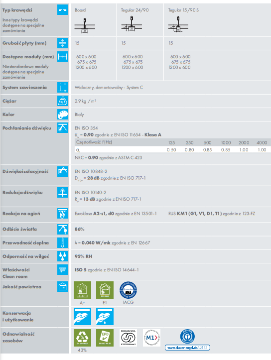Thermatex Antaris AMF