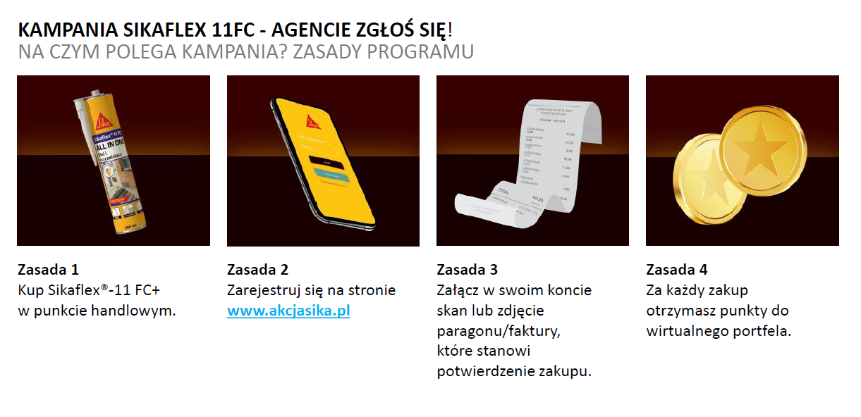 Akcja Sika na budcena.pl